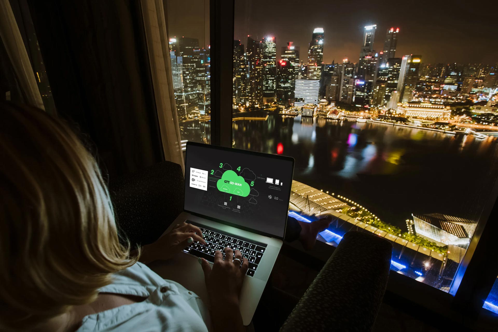 The Operational Advantages of SD-WAN and SASE from GTT