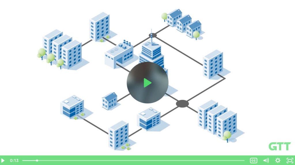 SD-WAN feature